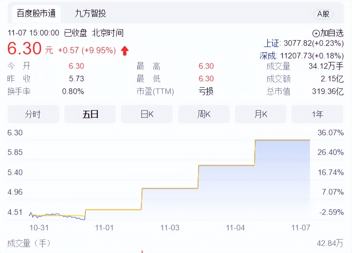 众泰汽车垮了吗,众泰撞摩托