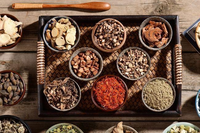 中药创新全过程,中药发展简史给我们的启发