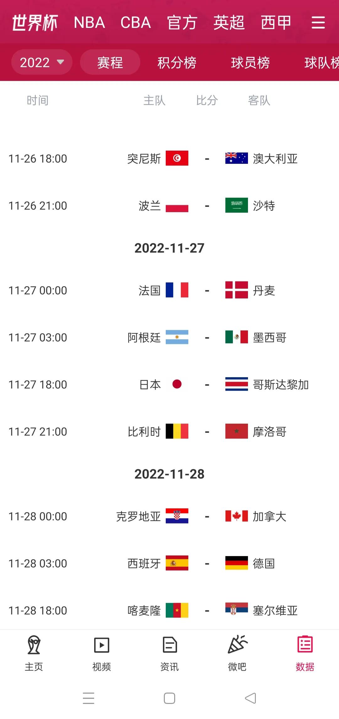 世界杯到了，看不懂比赛怎么办，我从普通球迷的角度分享几个办法