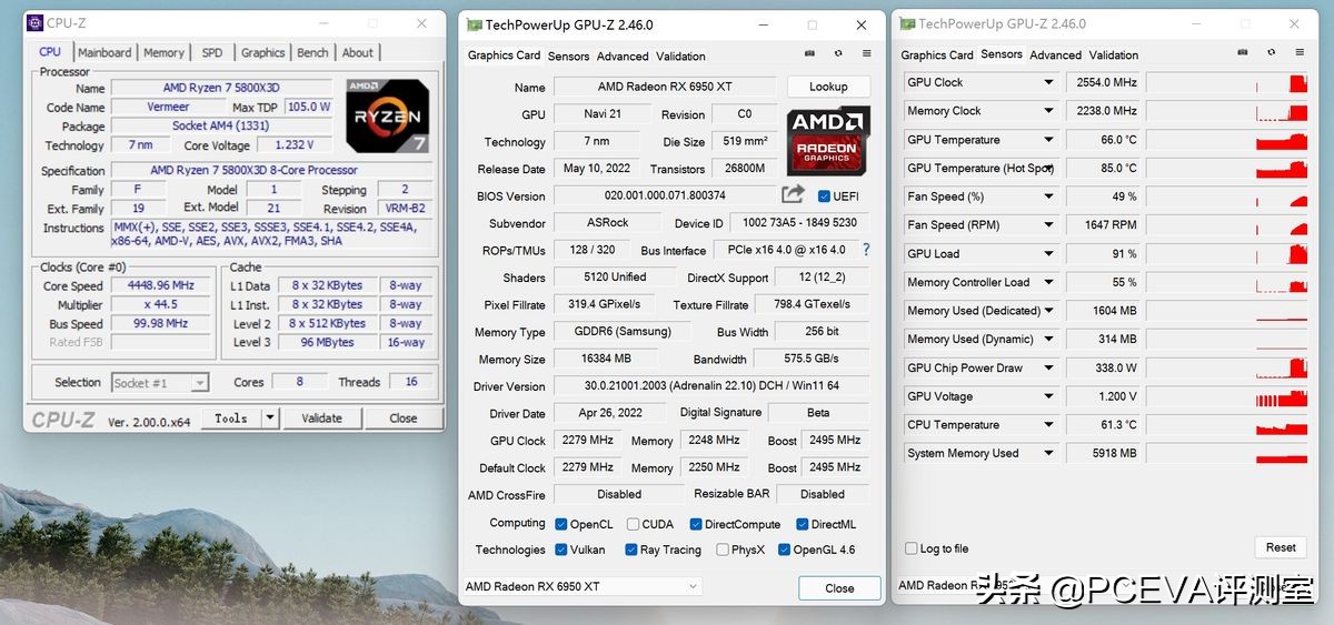 amd显卡rx6600xt对比rx6650xt测试,amdradeonrx6600xt新品显卡首秀
