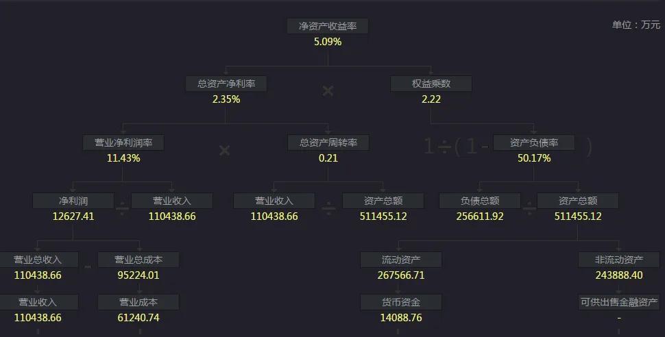 300110华仁药业股票,300110华仁药业