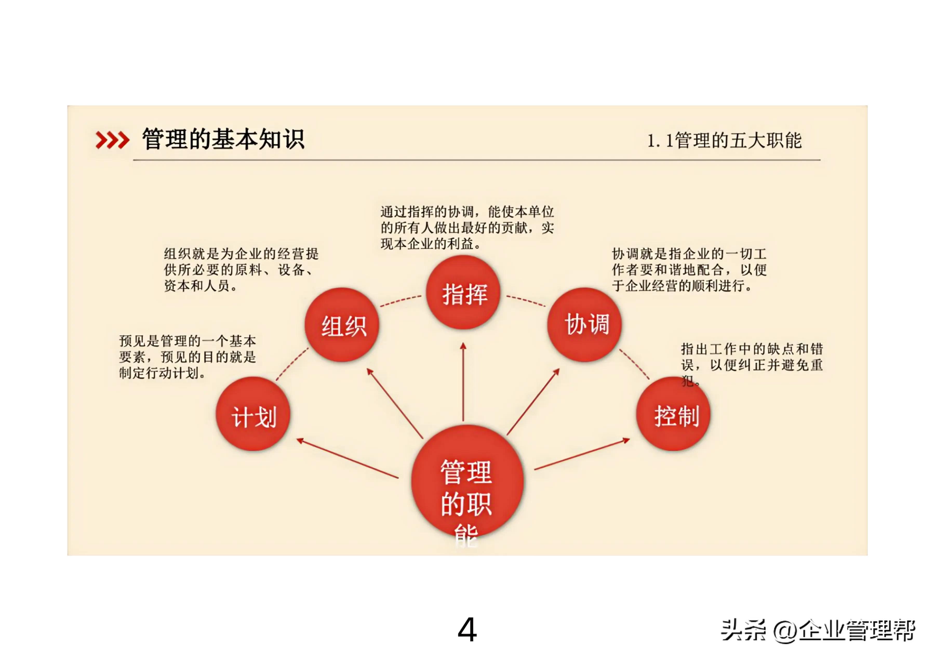 年薪百万总监20年的经验,月薪20w总监的自我修养