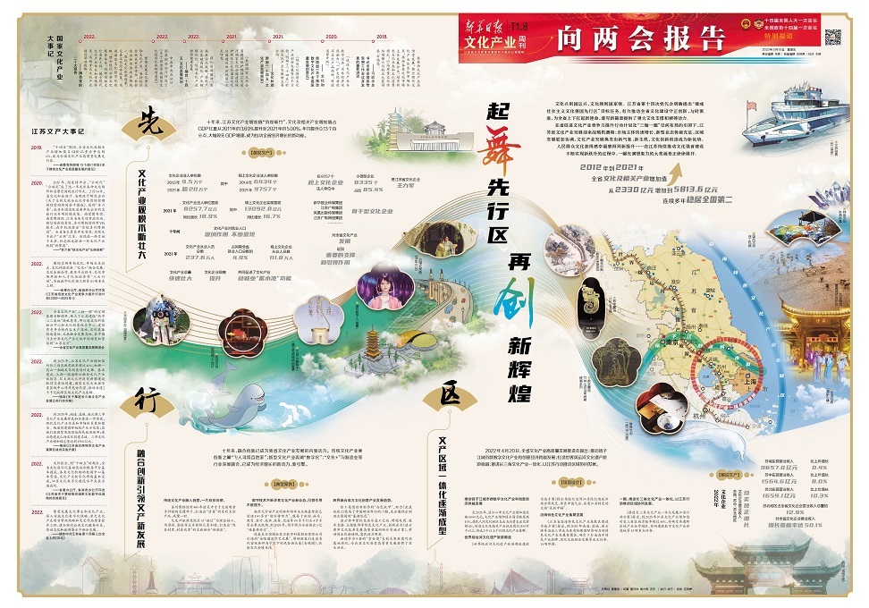 文化产业周刊·*会两**特刊||江阴祝塘：小口琴“奏”出“文化+制造”的大乐章