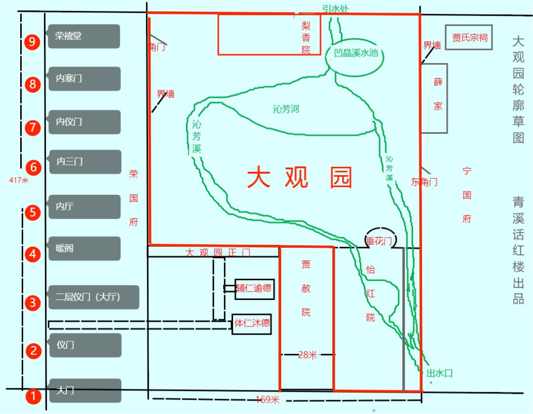 红楼梦中的大观园有多大面积,红楼梦中大观园占地面积多大