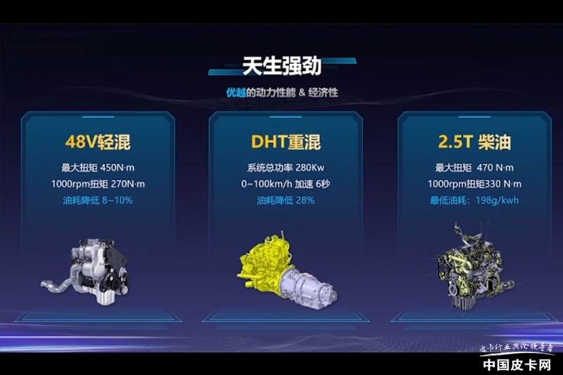 福田全新大皮卡尺寸,福田皮卡新款大全