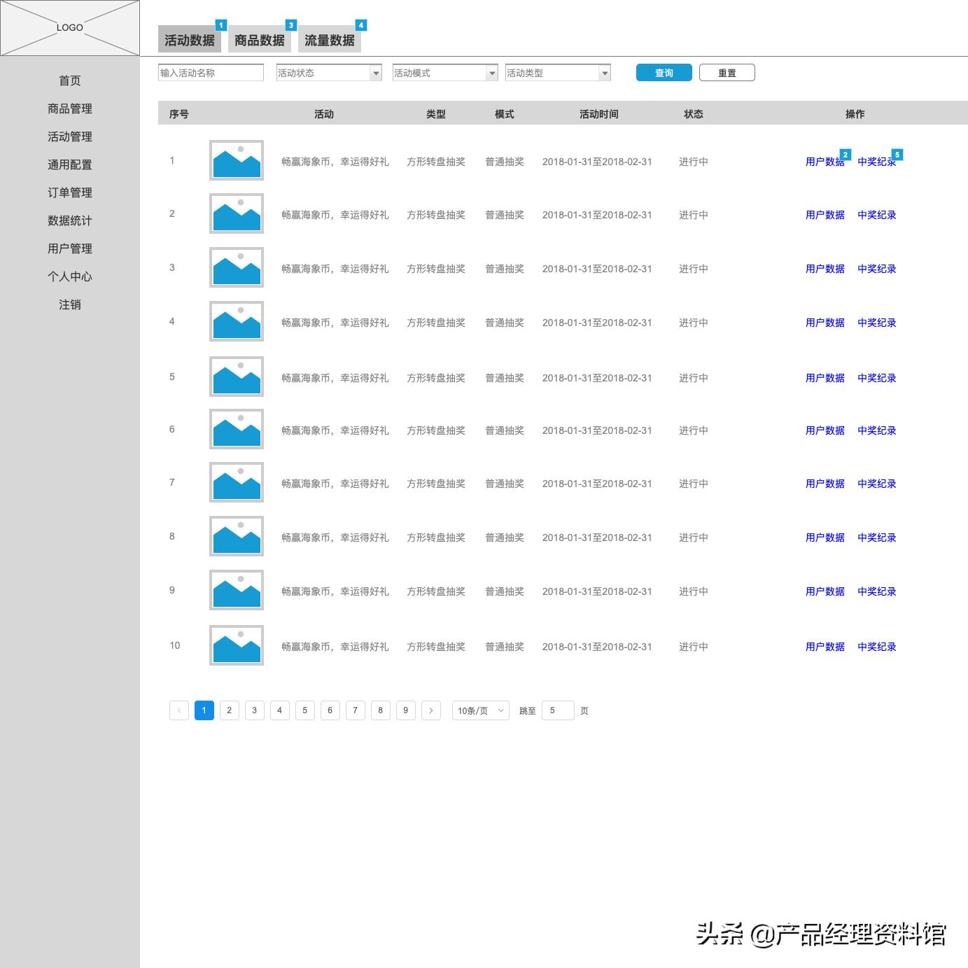 axurerp是做什么用的,axurerp业务