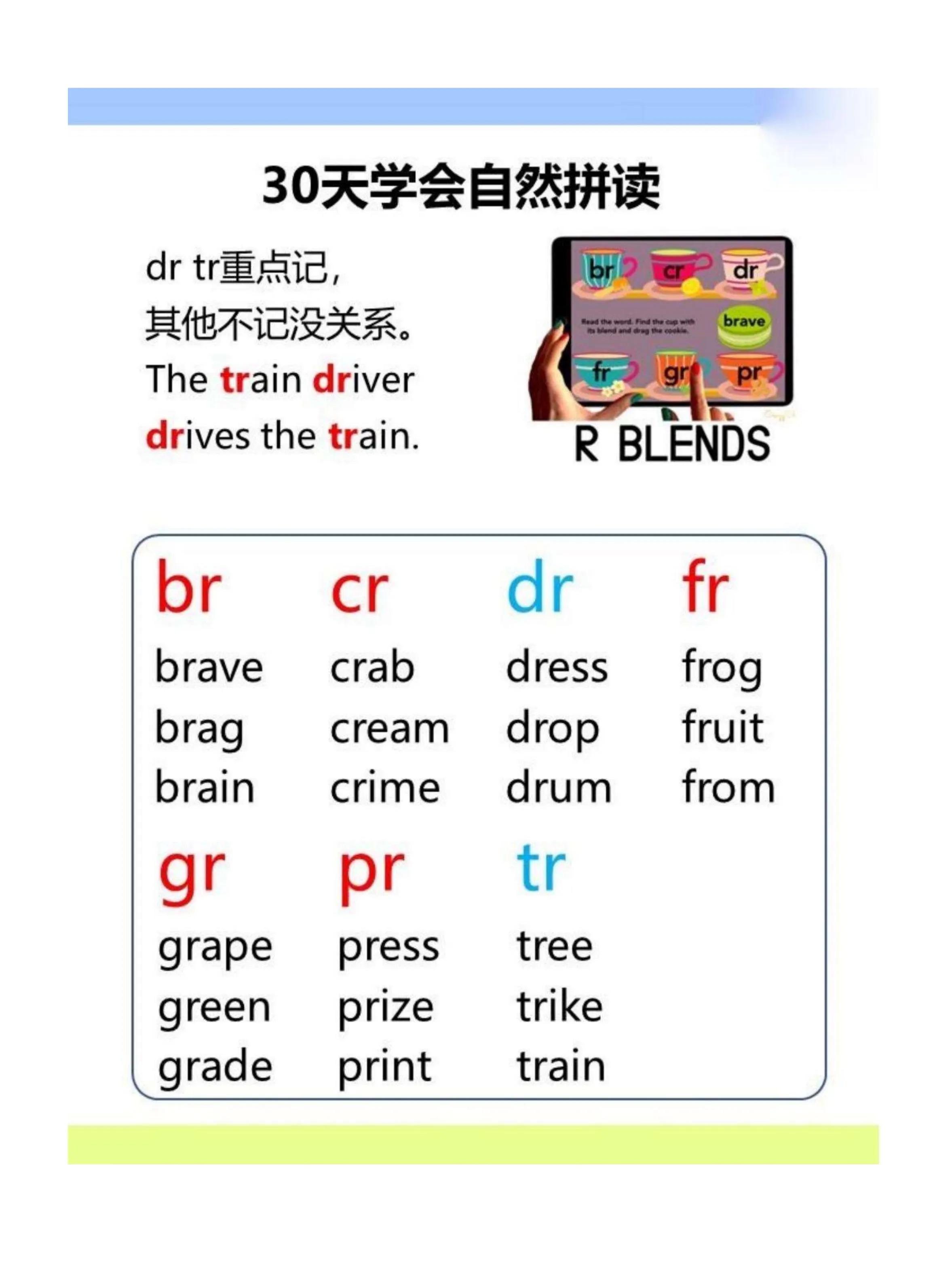 四年级英语下册单词自然拼读,怎样才能学会英语自然拼读