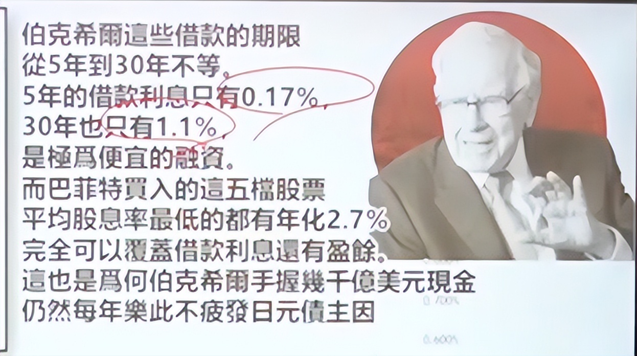 巴菲特谈日本股票,巴菲特到日本
