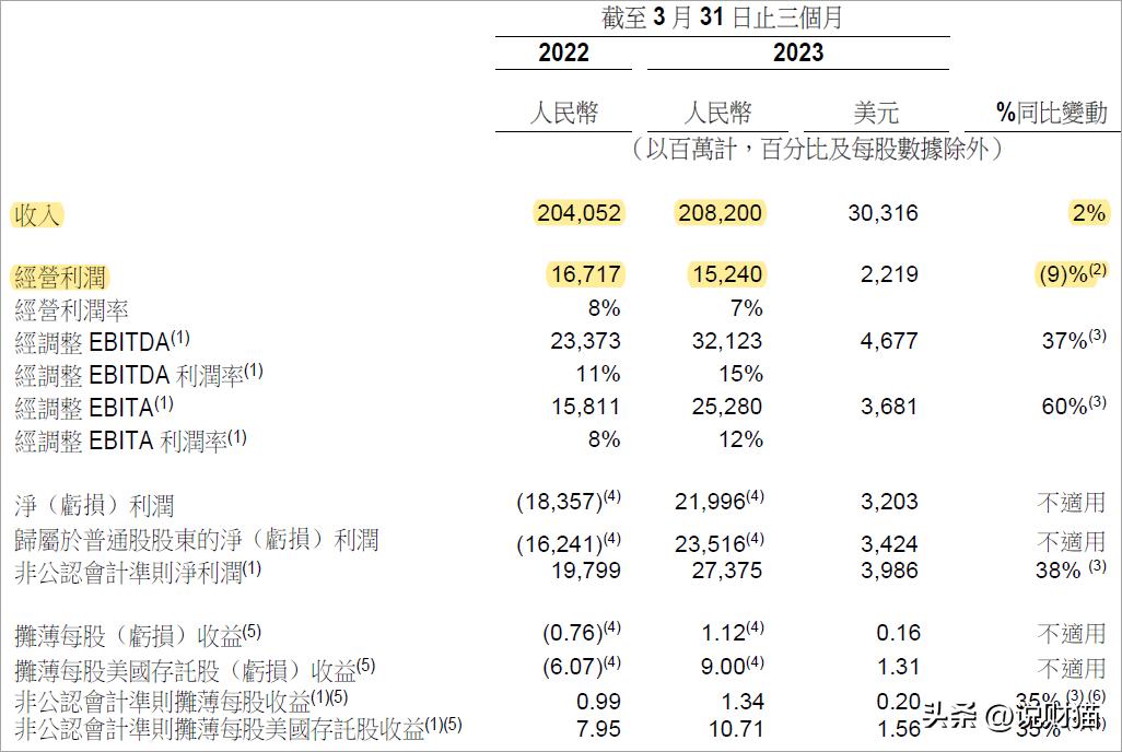 马云回国不到两个月，阿里宣布巨变，裁员真相曝光