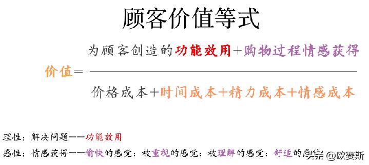 樊文花加盟店挣钱吗,樊文花加盟店多少家