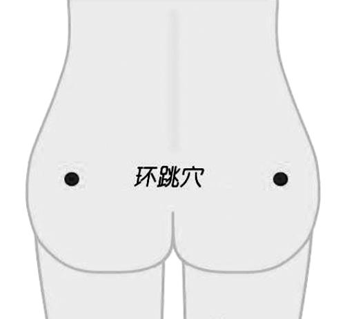 中医必知81个特效穴,一病一穴学中医必知的81个特效穴