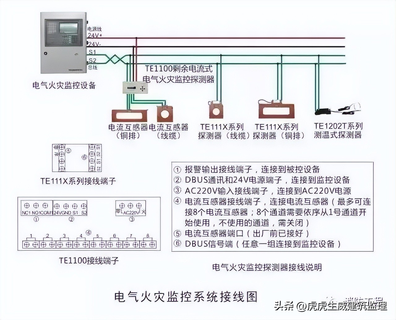 消防报警主机后面接线顺序,消防手动报警按钮接线视频