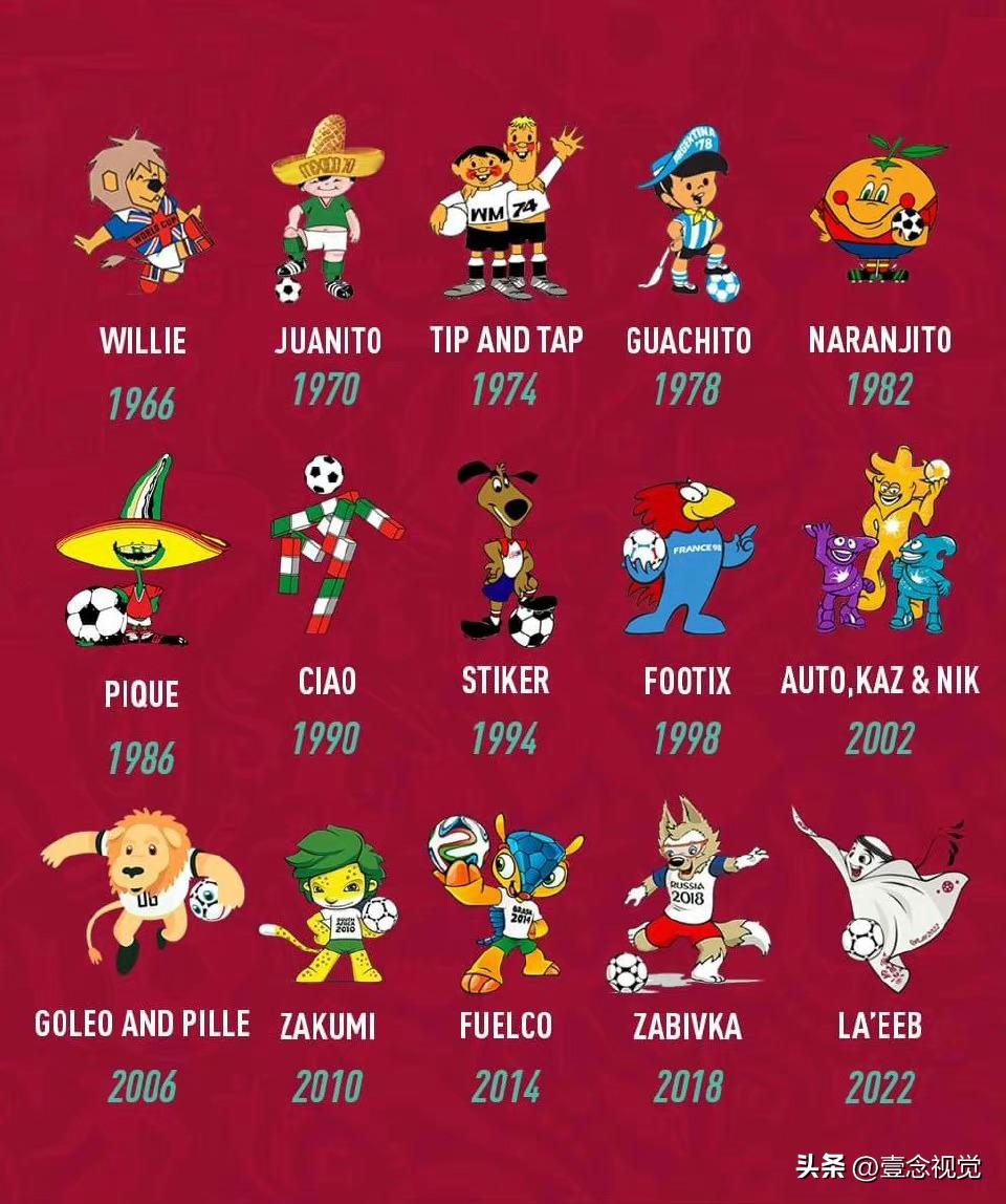 世界杯文案搞笑段子,关于世界杯的幽默段子文案