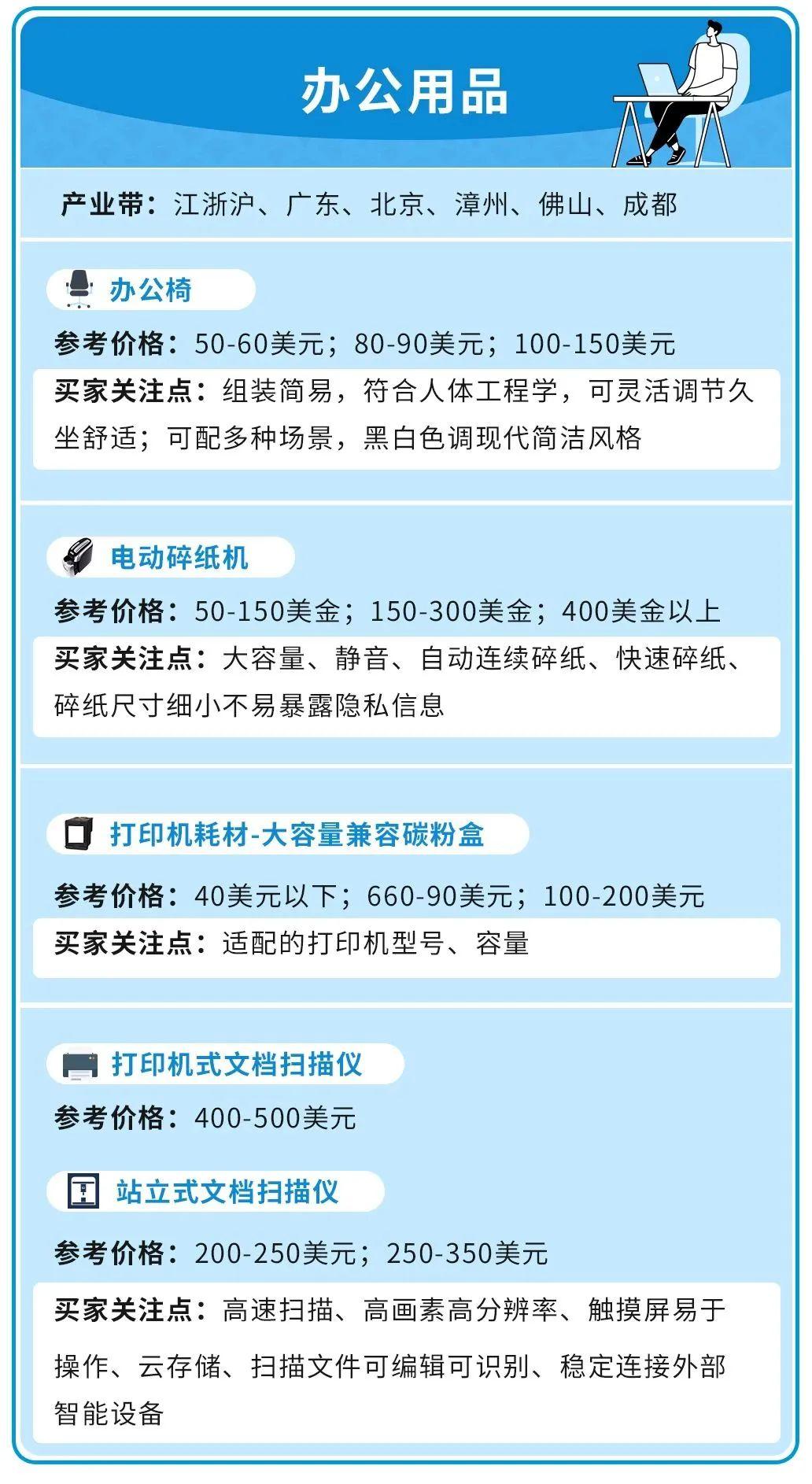 亚马逊怎么获取更多的流量词,如何抓住亚马逊流量入口