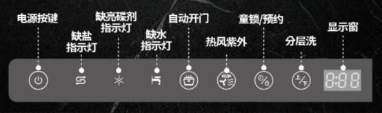 2022最全的洗碗机横向测评,2022年口碑最好用的洗碗机