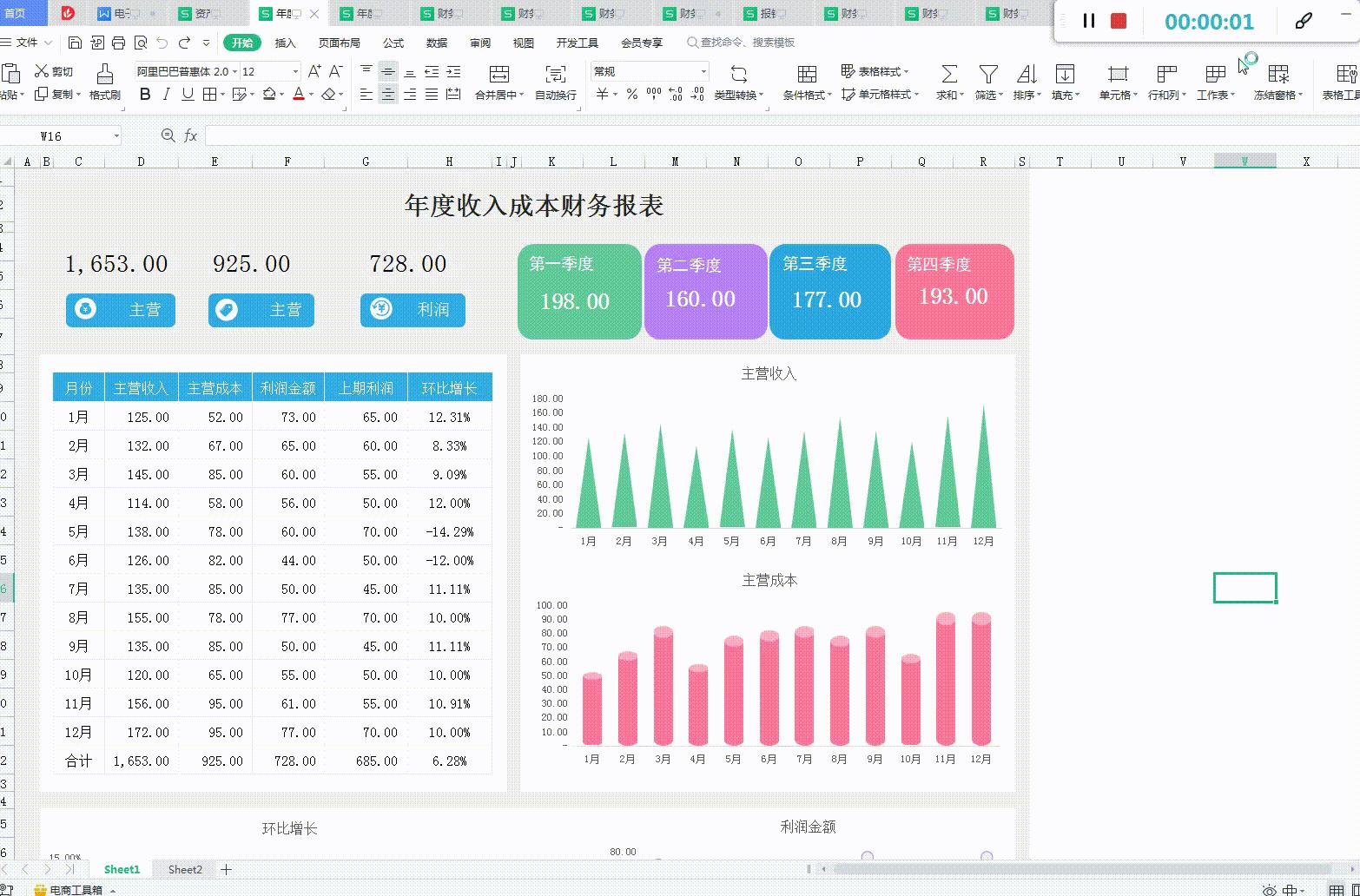 普华永道可视化财务分析表格下载,普华永道合并报表模板
