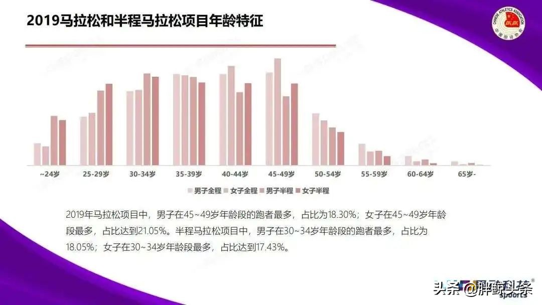 越野跑证书,越野跑成绩证书