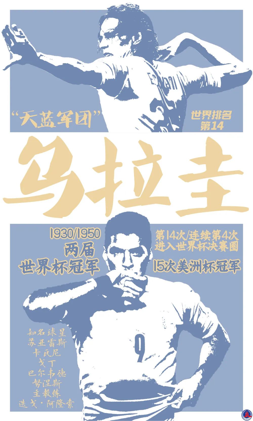 2022世界杯32强人物海报,2022世界杯宣传海报