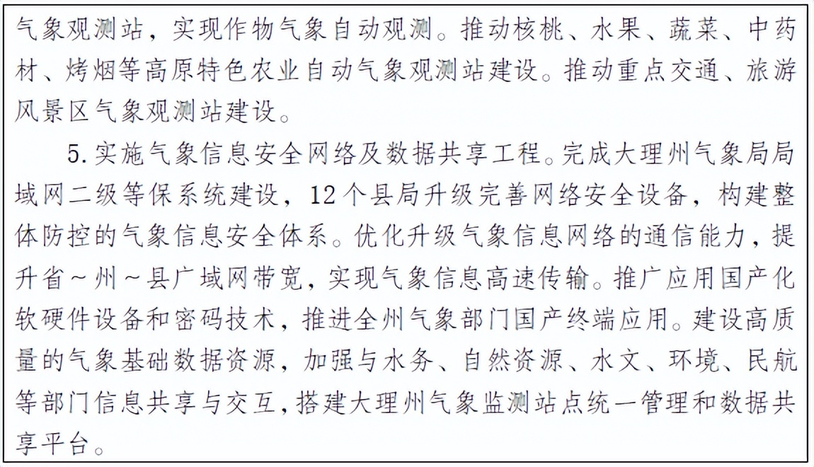 大理州气象最新消息,大理州各县未来发展规划