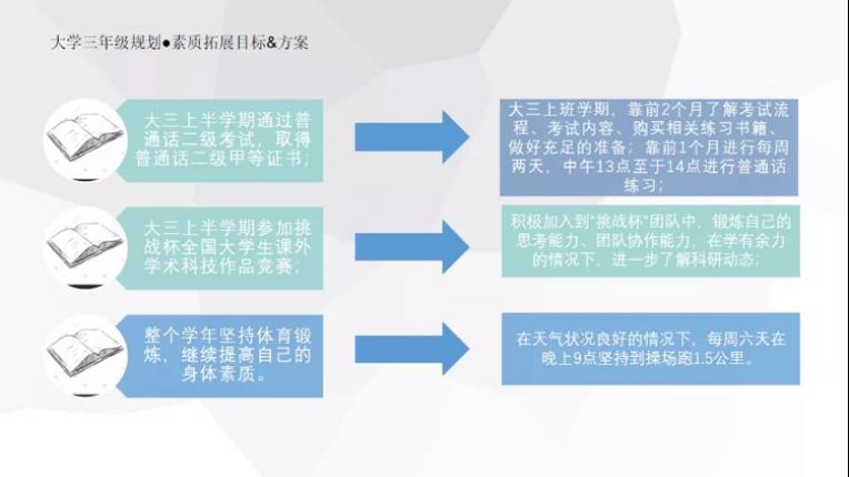 西京学院教学一体化服务平台,西京学院大学生心理健康教育