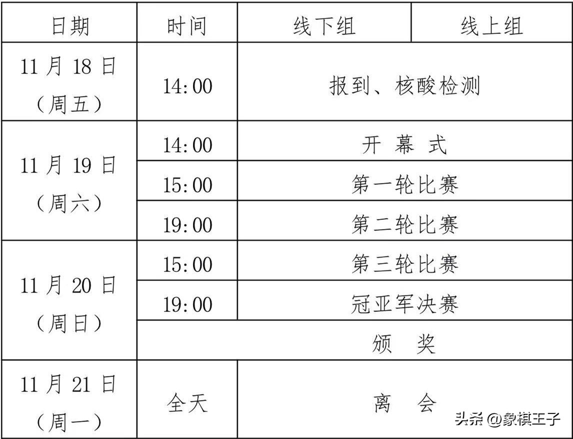 象棋神少帅讲唐丹对郑惟桐名局,王天一和蒋川直播对局