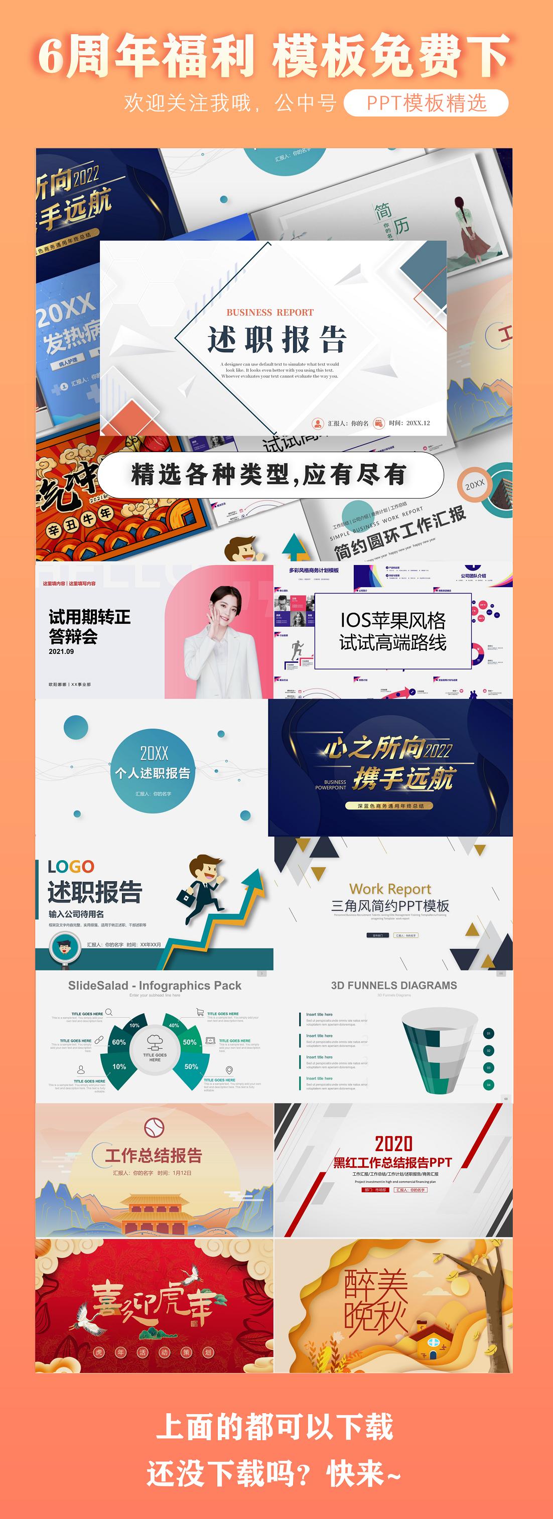 销售报告ppt图表模板,销售数据工作总结ppt模板下载