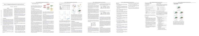 arxiv论文摘要160篇,arxiv网络科学论文摘要