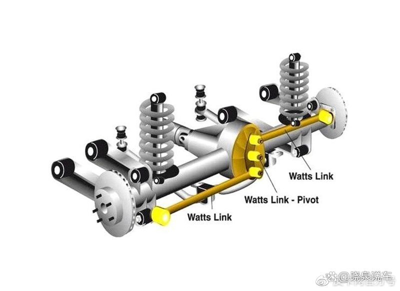 瓦特连杆类型,瓦特连杆好还是潘哈德好