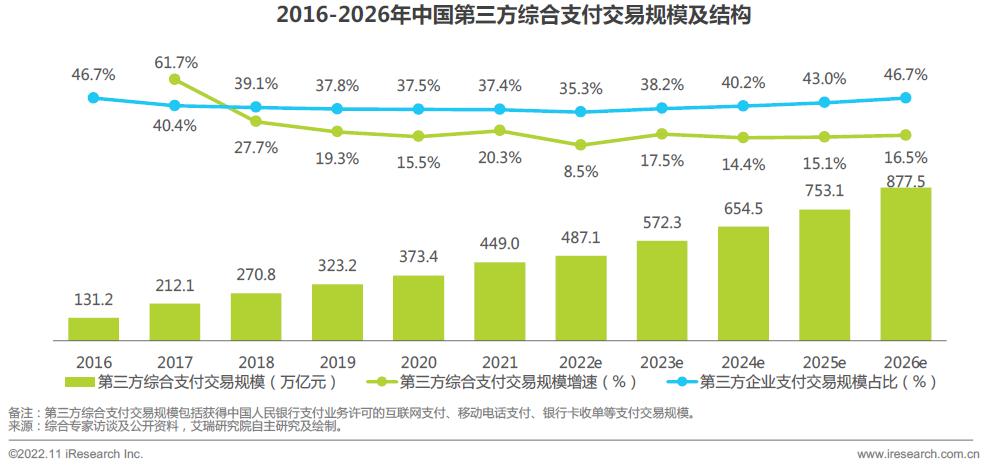 核心竞争力综合竞争力,核心竞争力与未来中国