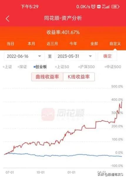 澶涔嬭矾瑗跨摐瑙嗛,澶涔嬭矾