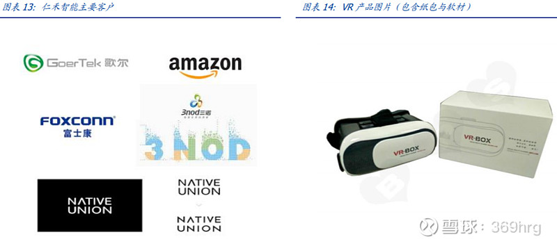 公司万字深度：纸包装龙头裕同科技