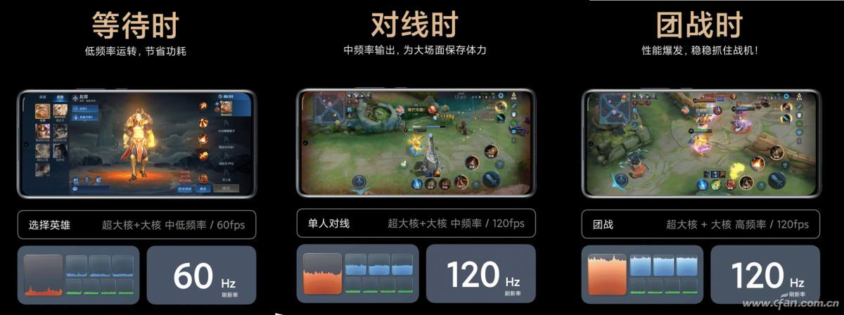 hyperboost游戏稳帧引擎功耗,hyperboost极限稳帧怎么打开