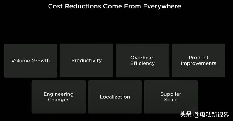 特斯拉电机有几款,下一代特斯拉电机