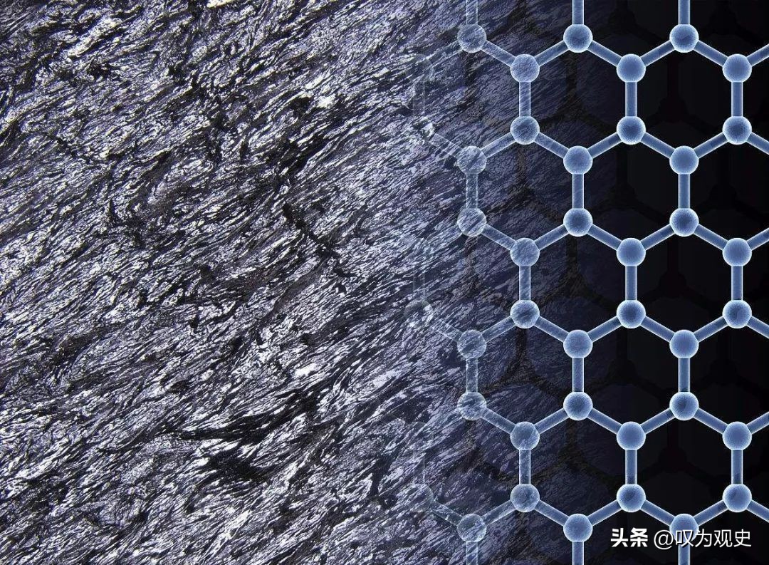 碳基超级电容器电极材料的研究,生物质衍生碳材料的超级电容器