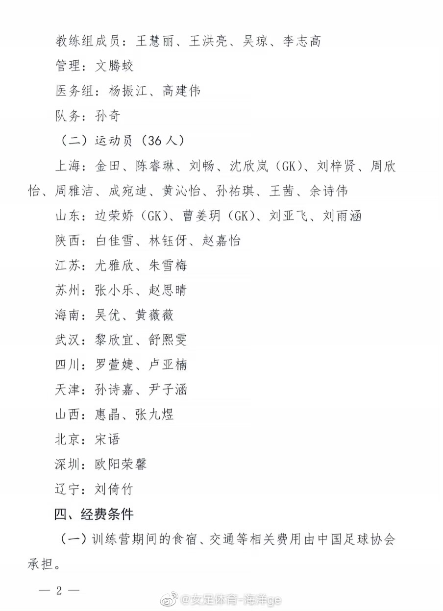 u20女足友谊赛,u20女足热身赛中国女足对瑞典