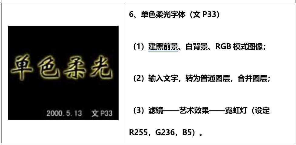 photoshop仿制文字样式,photoshop如何制作字体特效