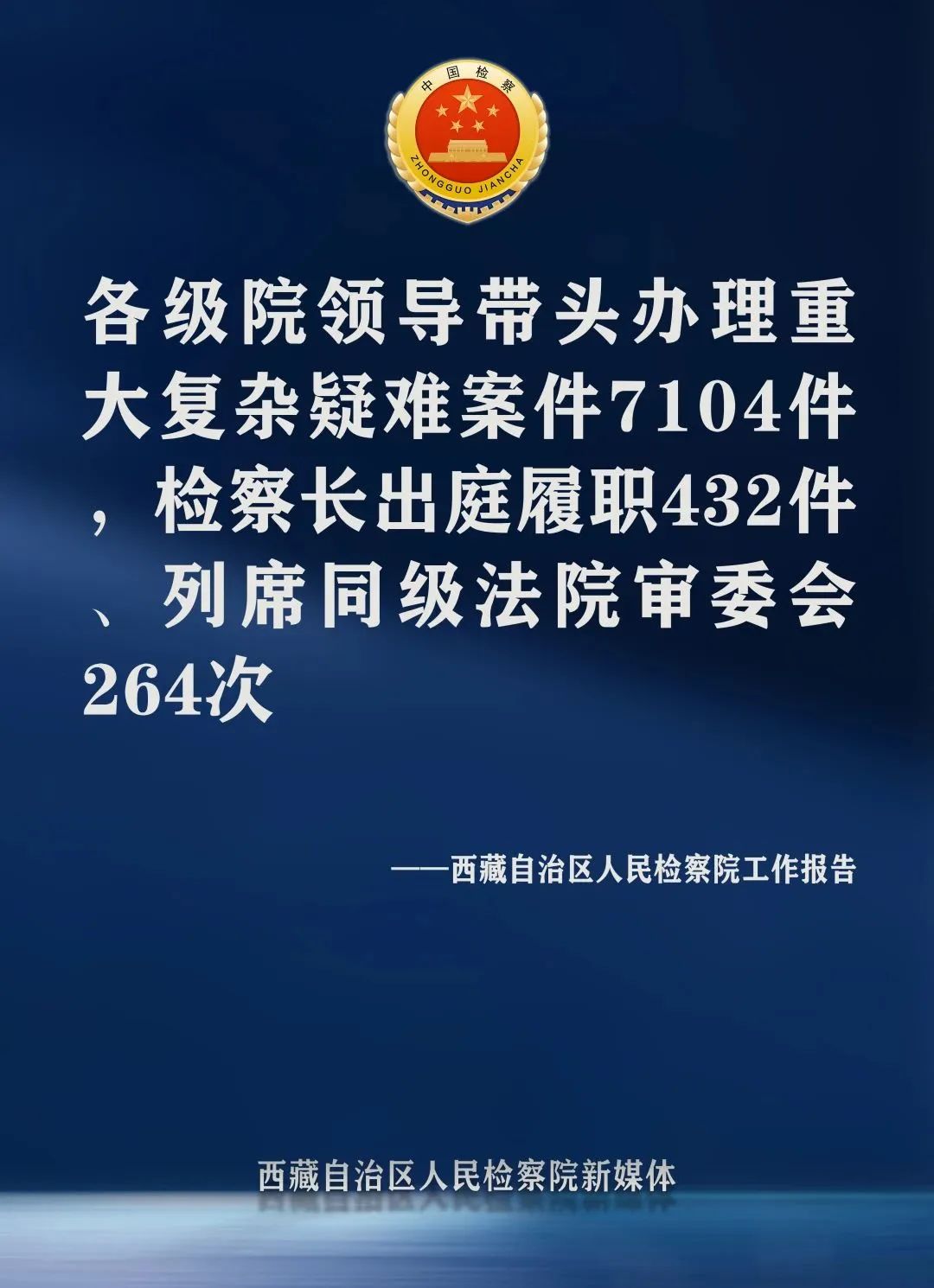 聚焦两会数读政府工作报告,聚焦两会检察工作报告