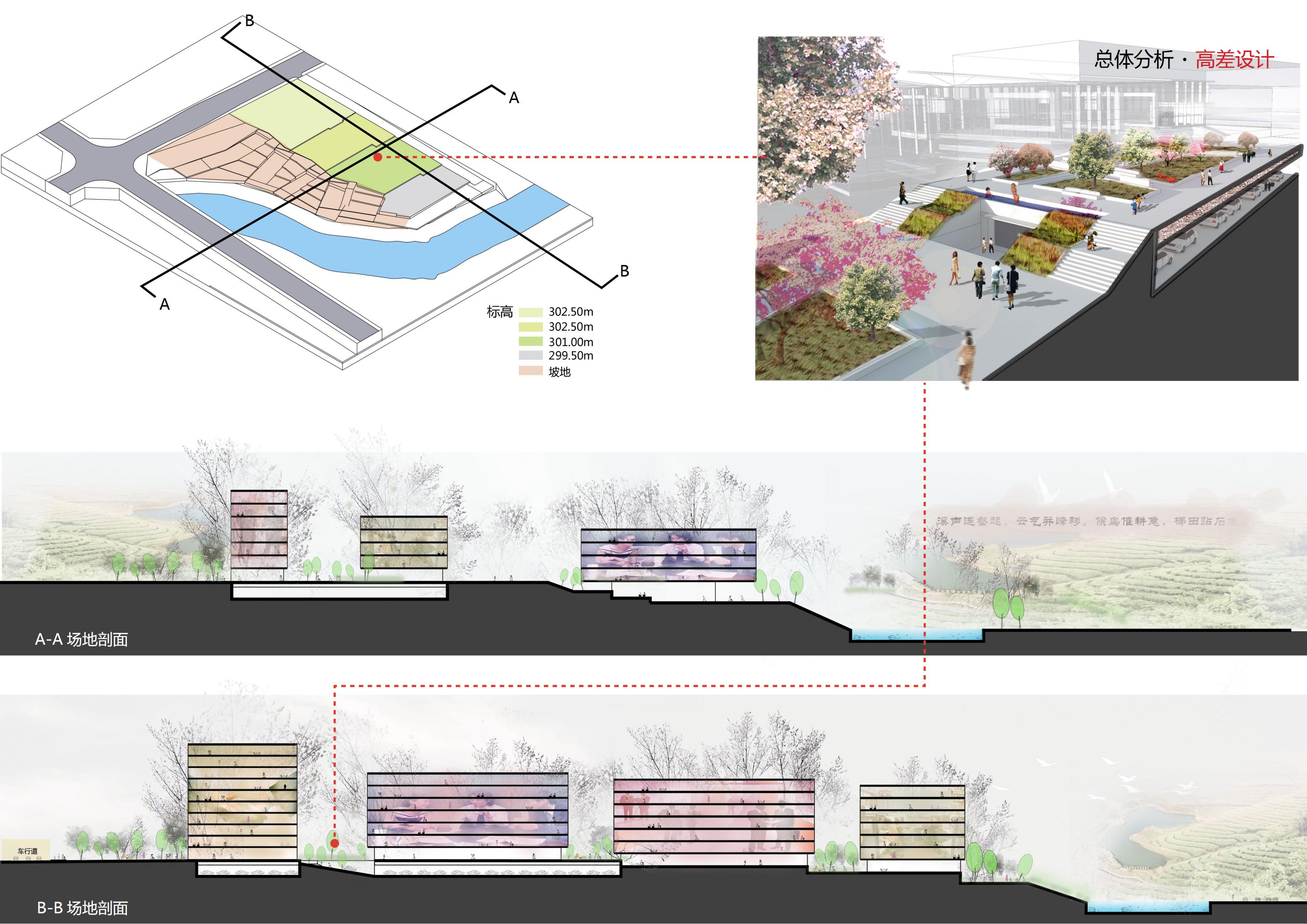 建筑设计丨工业建筑重庆永川小猪班纳品牌童装生产基地方案设计