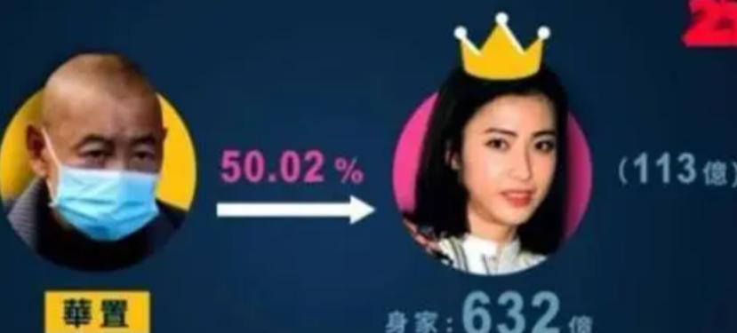 香港首富做慈善的是谁,香港女首富豪宅曝光