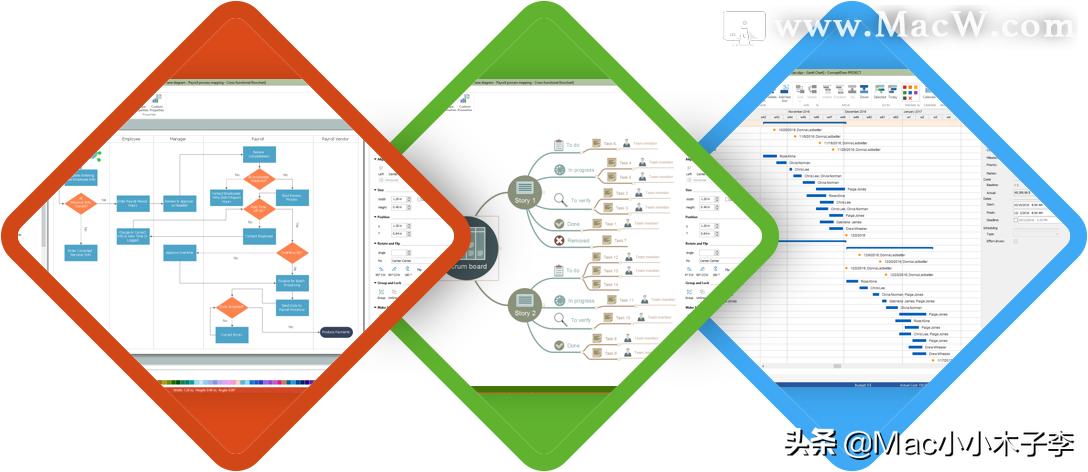 绘制流程图哪个软件最好用,流程图生成软件哪个好用些