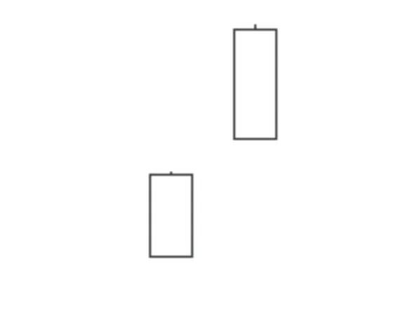 期货k线组合24种经典图解,双k线组合图解