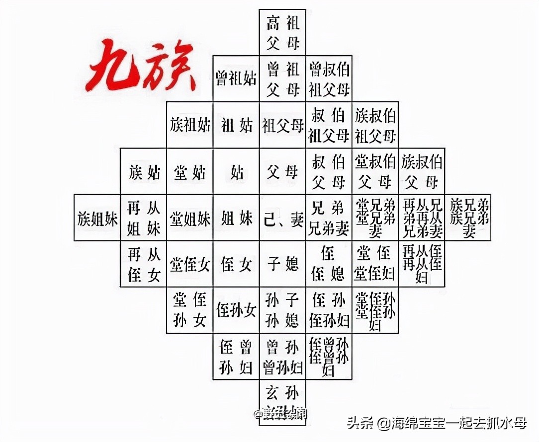 后宫历史真实故事,历史上最荒唐的后宫秘闻