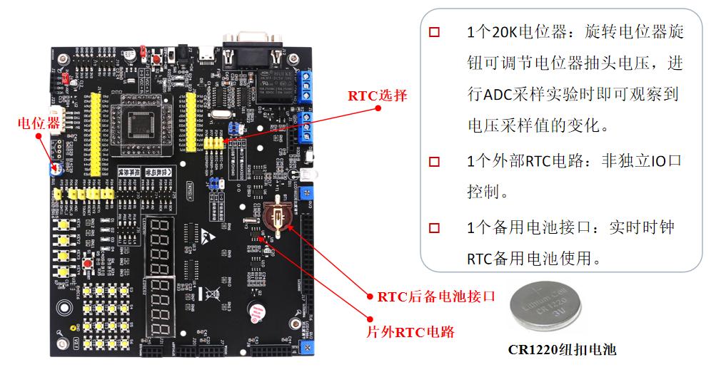 「STC8A8K64D4开发板」——STC8A8K64D4开发板介绍