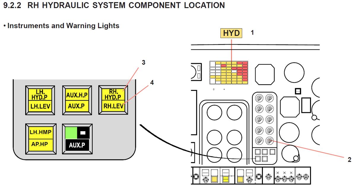 FTL-直升机试验器系列产品设计说明-T