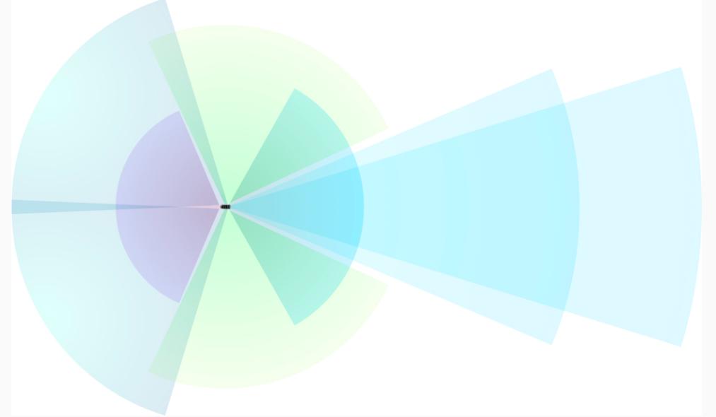 除了特斯拉还有哪些好电动车,都市电动车