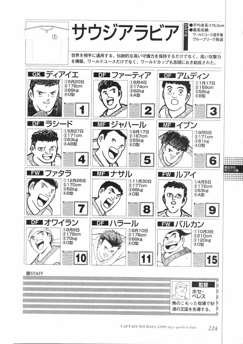 足球小将世青52集国语版免费观看,足球小将2002世青篇国语完整版