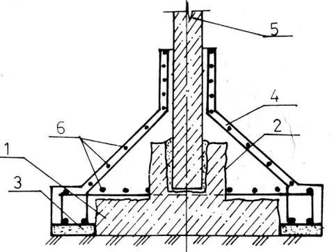 已有建筑物地基基础加固方法,地基基础加固需要什么资质