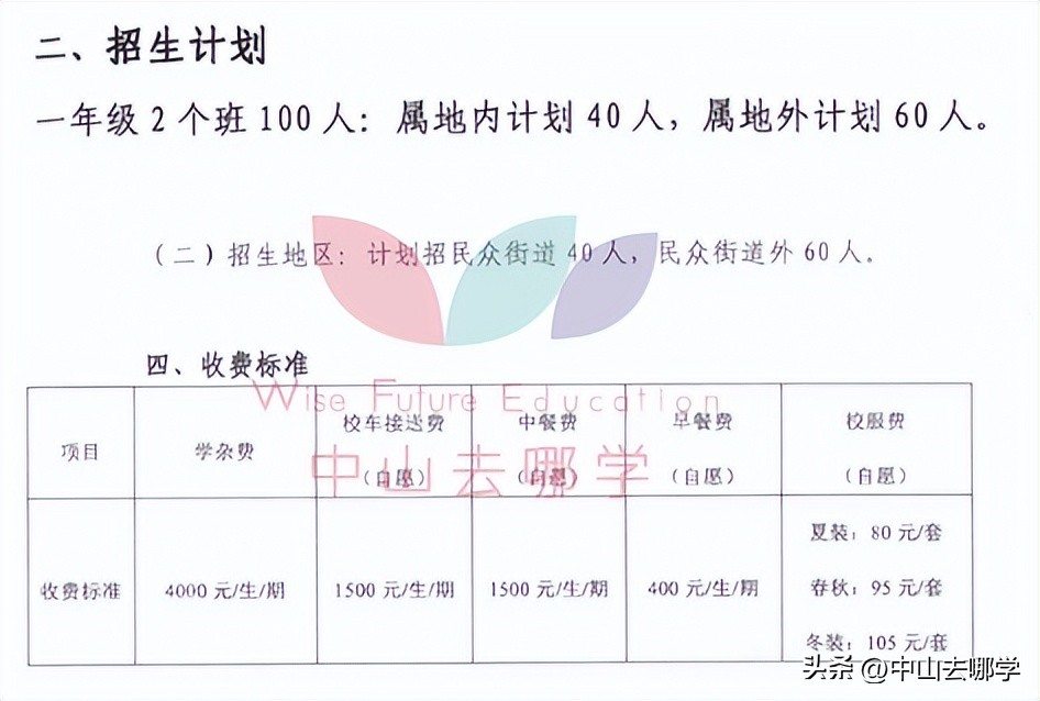 中山市民办学校学费涨价,2023年中山私立学校学费