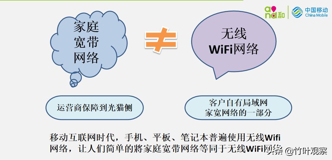 wifi信号差可以重新买路由器吗,家里wifi信号弱需要更换路由器吗