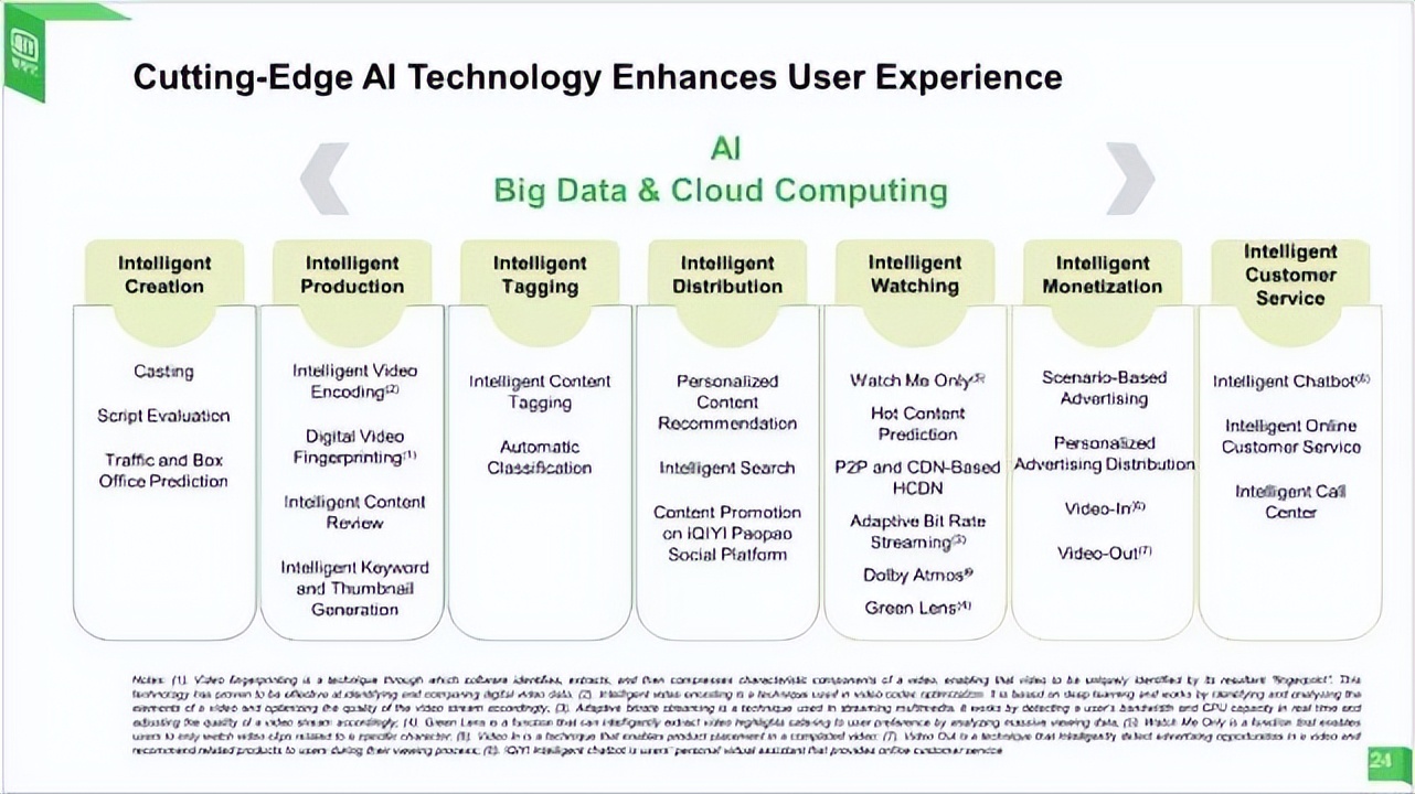 案例展示动画ppt,案例展示ppt制作